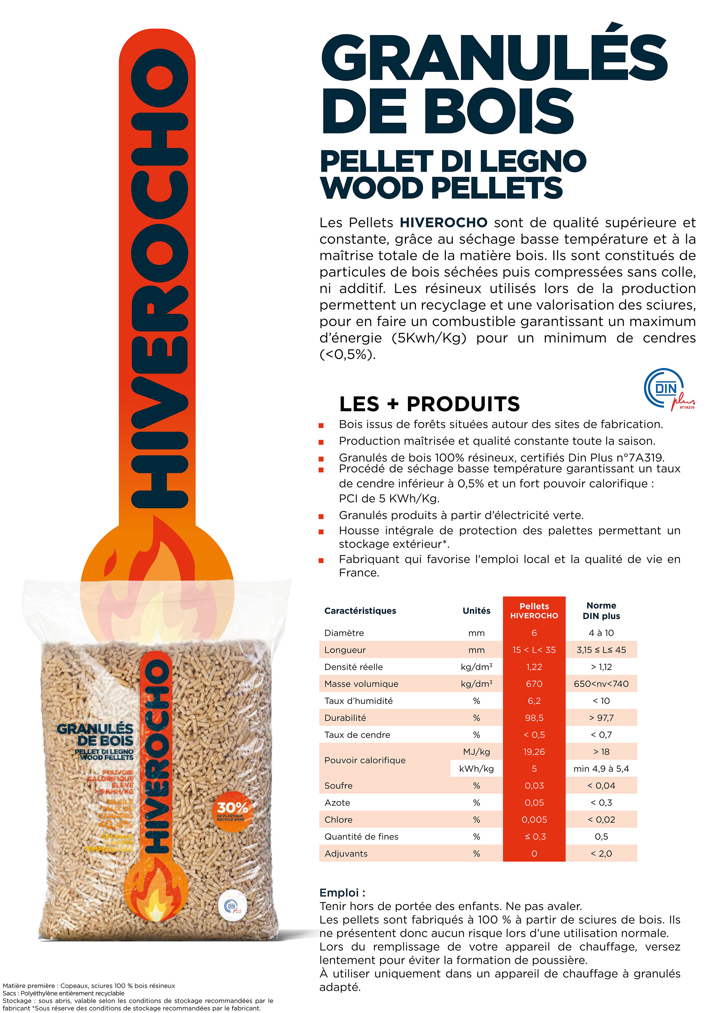 Lot de 5 sacs de 15kg de Pellets Hiverocho